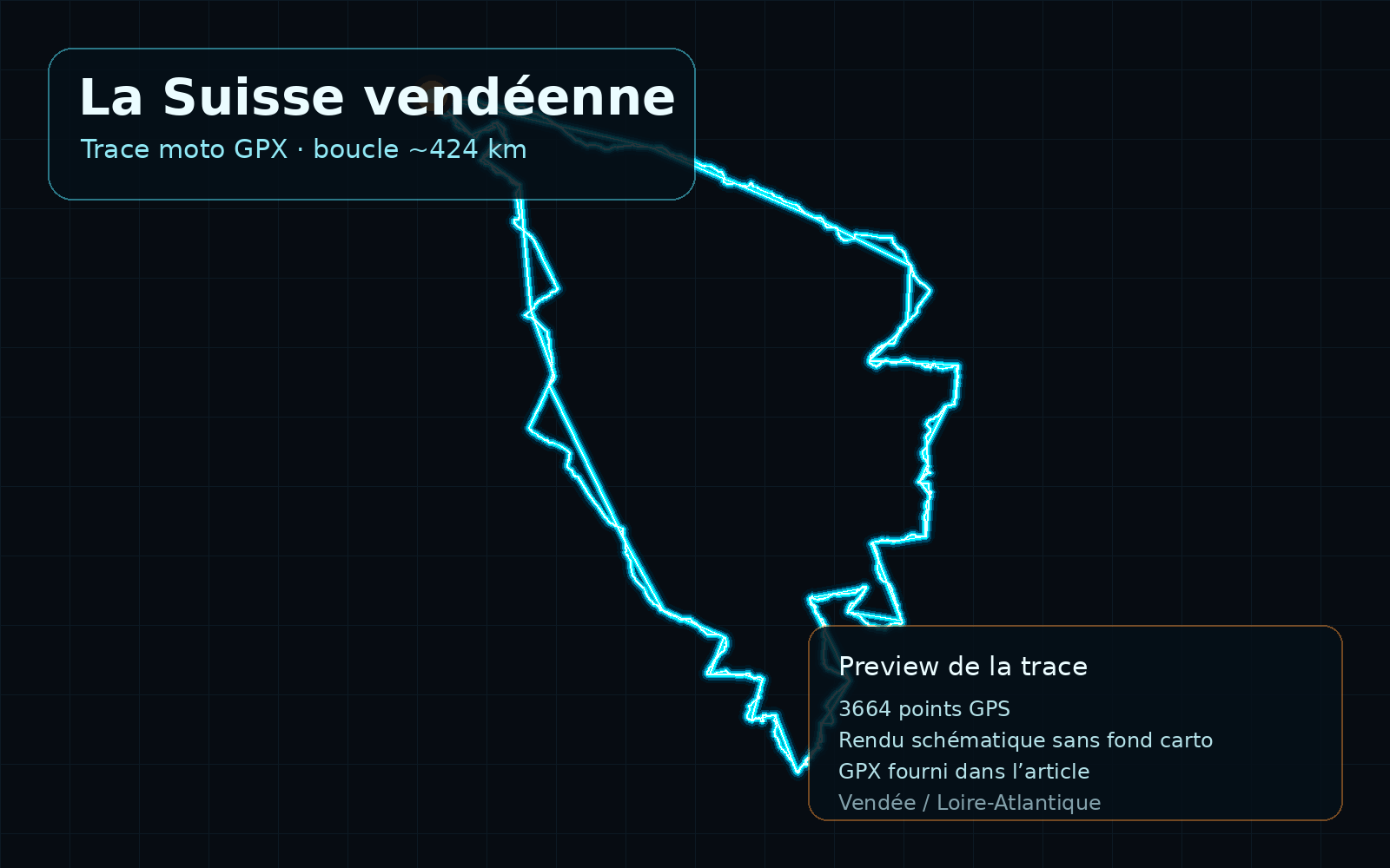 Preview de la trace GPX de la Suisse vendéenne en moto, dessinée en cyan sur fond sombre.